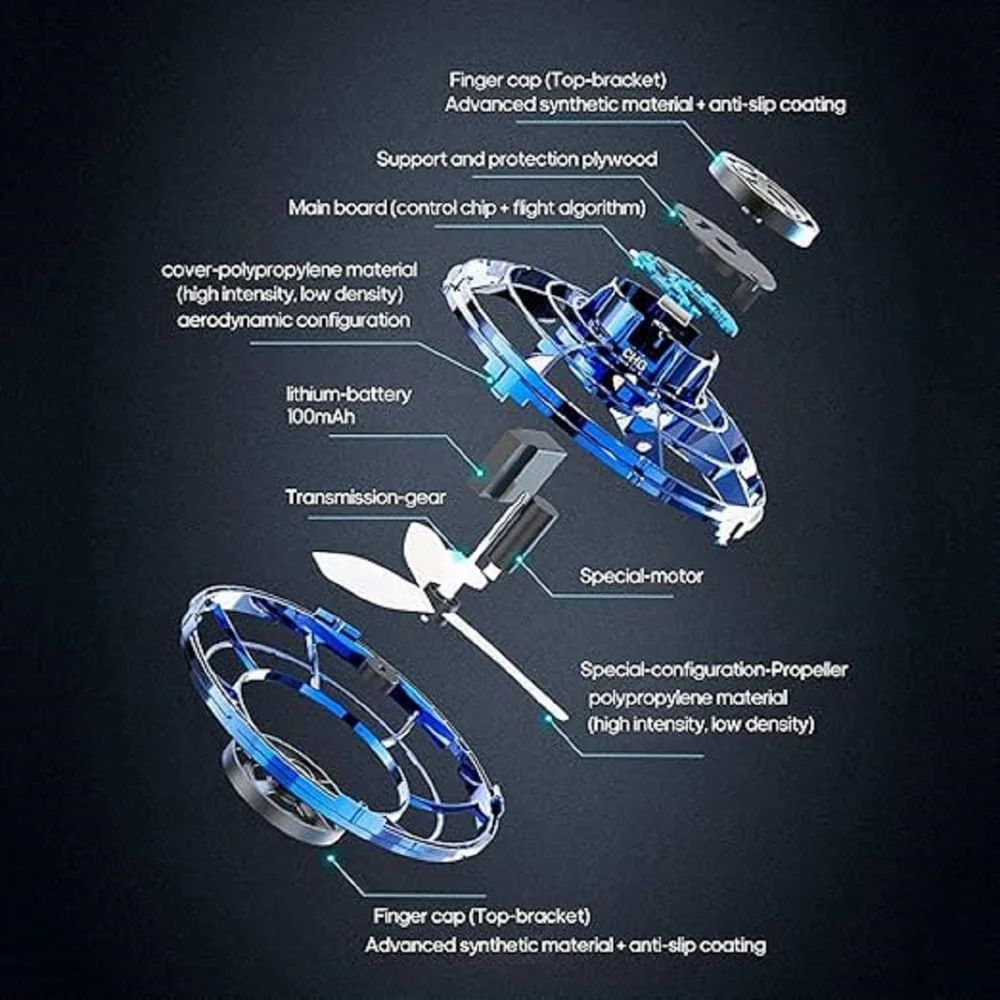 Flynova Flying Spinner Flying Gyro Spinner Flying Orb Ball UFO Flying Ball Hand Controlled Boomerang
